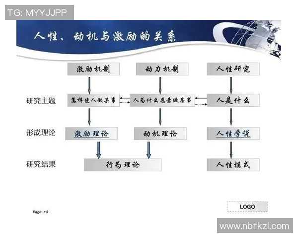 科学攀岩战术训练方法探讨与实践提升技巧与安全保障